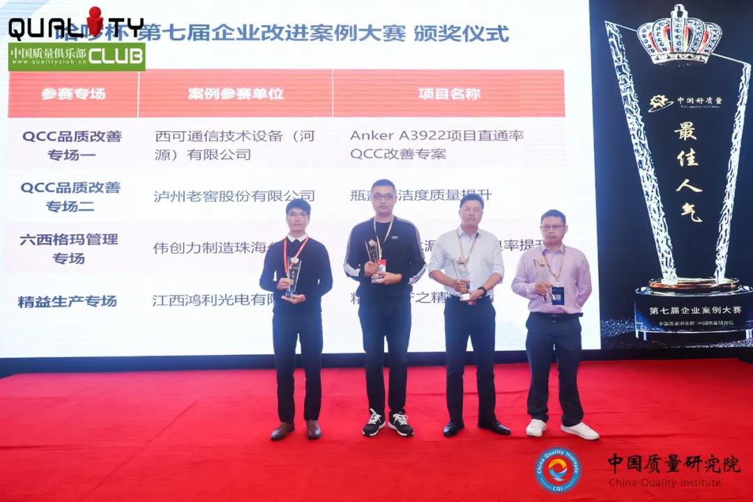 卓越品質,全面(miàn)提升丨江西鴻利參加全國(guó)質量競賽斬獲多項榮譽 卓越品質,全面(miàn)提升丨江西鴻利參加全國(guó)質量競賽斬獲多項榮譽