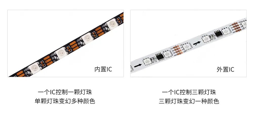 斯邁得推智能(néng)照明内置IC幻彩5050-4PIN系列新品 斯邁得推智能(néng)照明内置IC幻彩5050-4PIN系列新品