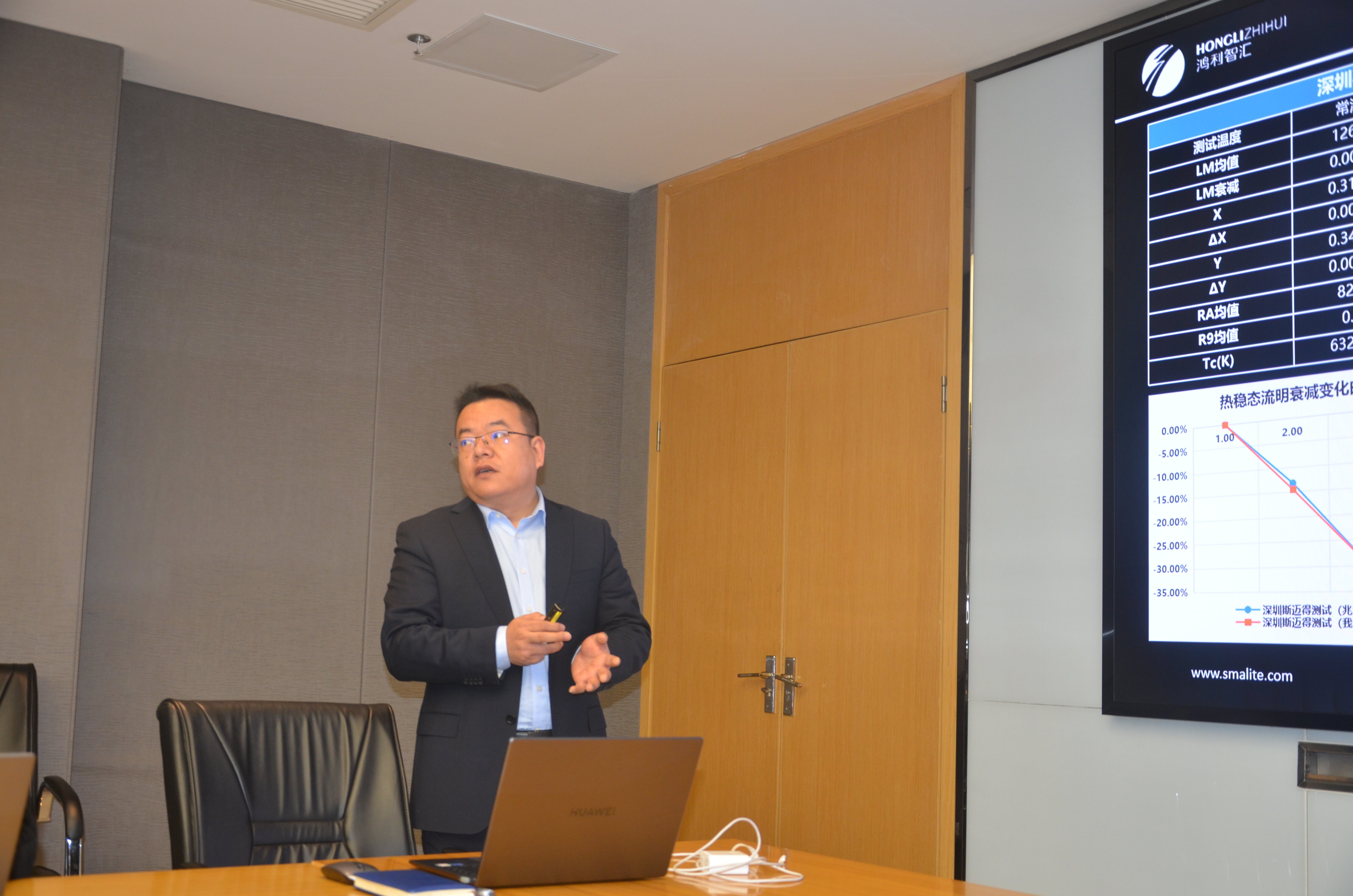 突破變革 協同共進(jìn) I 2023年江西鴻利&斯邁得年終總結大會